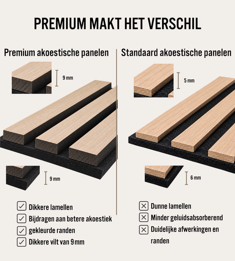 Monster van een premium akoestisch paneel in zwart eikenfineer, 150 x 120 mm